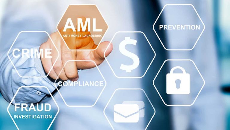 AML Solutions and Wealth Handling – An Upgrade for Assets Management Firms￼