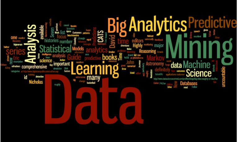 Why Should Students Opt For Big Data Analytics Assignment Help?