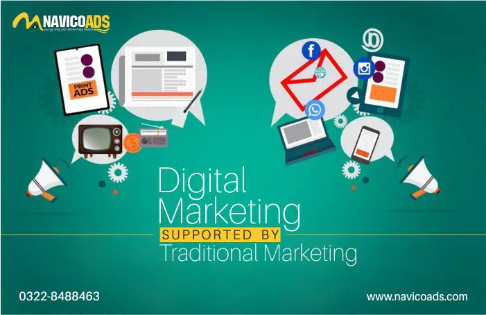 How to Grow Your Business With Digital Marketing Agency in Lahore