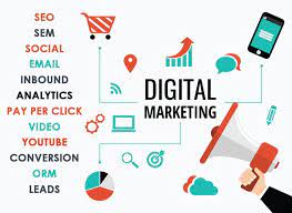 What is Digital Marketing? & Its Types