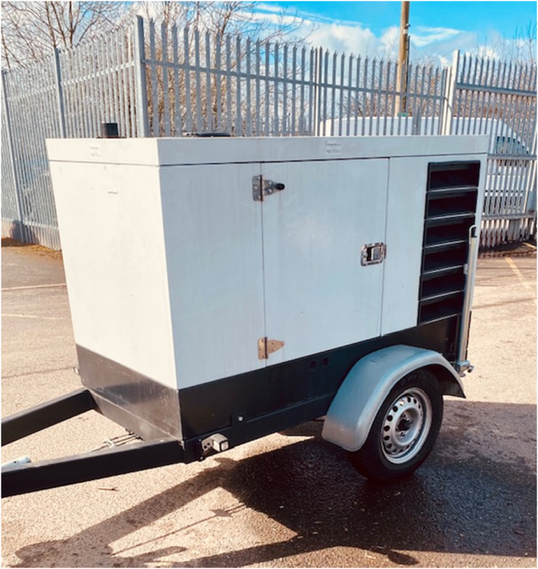 20KVA Generator Hire – The Perfect Choice for Your Power Requirements