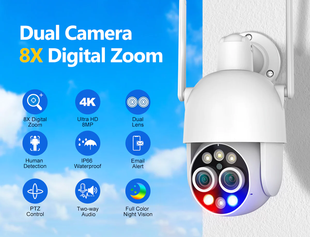 Exploring the Power of Dual Lens Security Cameras: A Comprehensive ...