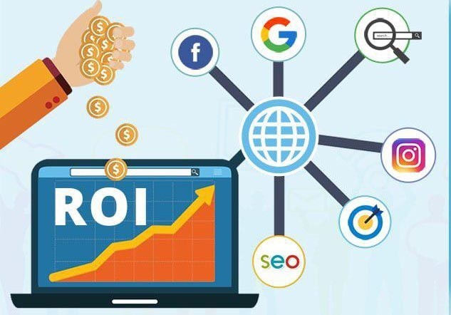 Measuring ROI in Appointment Setting